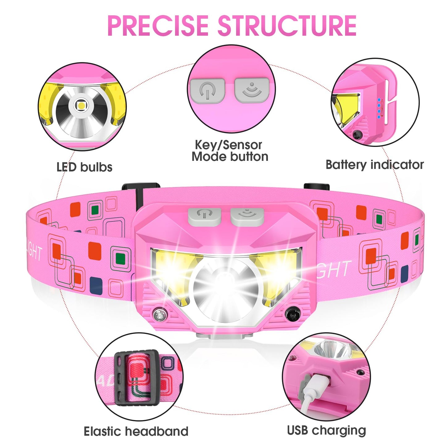 LHKNL Headlamp Flashlight, 1200 Lumen, Rechargeable, 2-Pack, Waterproof, Motion Sensor, Pink, Model TG-T069