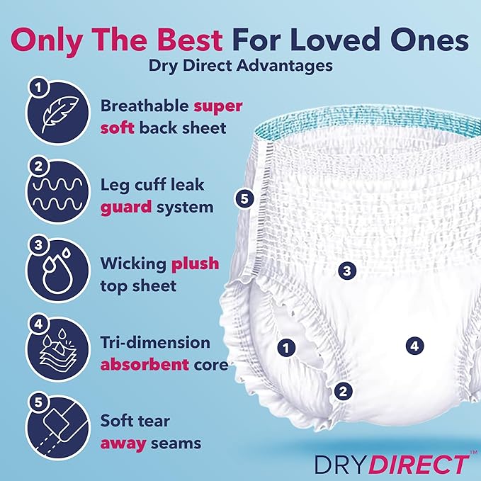Dry Direct Ultimate Underwear, Made-in-USA Adult Diapers, Max Absorbency Disposable Incontinence Protection - Large (Case of 64)