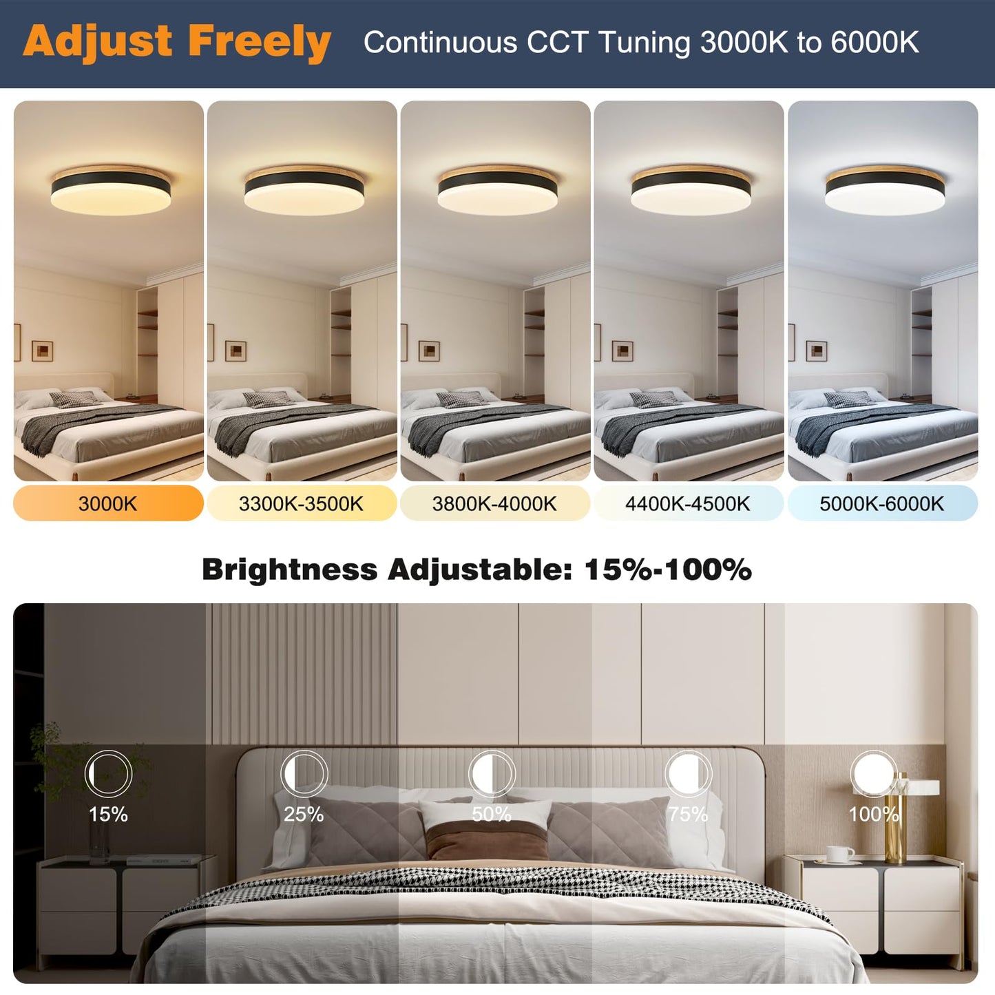 Airseafar Modern Wood LED Ceiling Light, Dimmable 11.8in, 24W, 3000K-6000K Adjustable Color, Black, Model Black2025061812