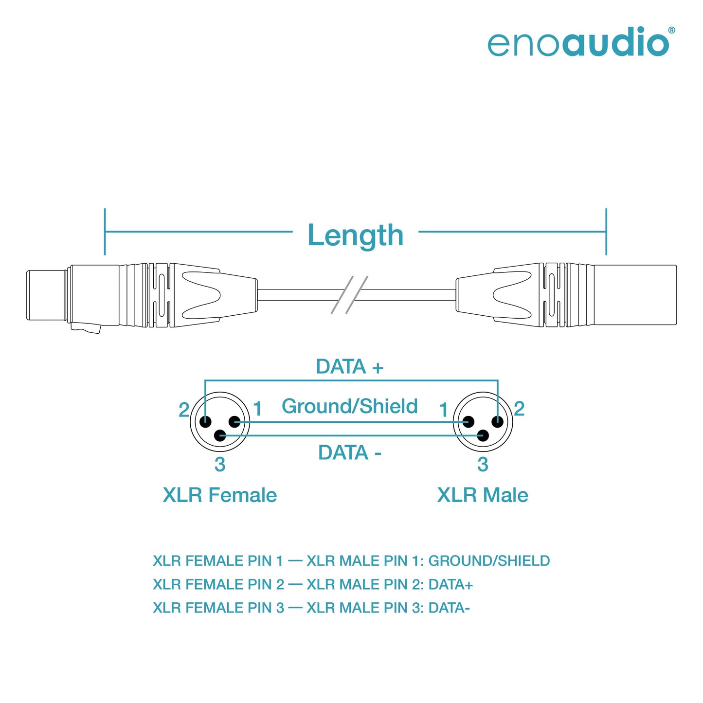 Enoaudio Mogami 3080 Aes/Ebu Digital Cable 110 Ohm | Neutrik Xlr Female - Xlr Male | Hifi - 9.84 Ft / 3.0 M