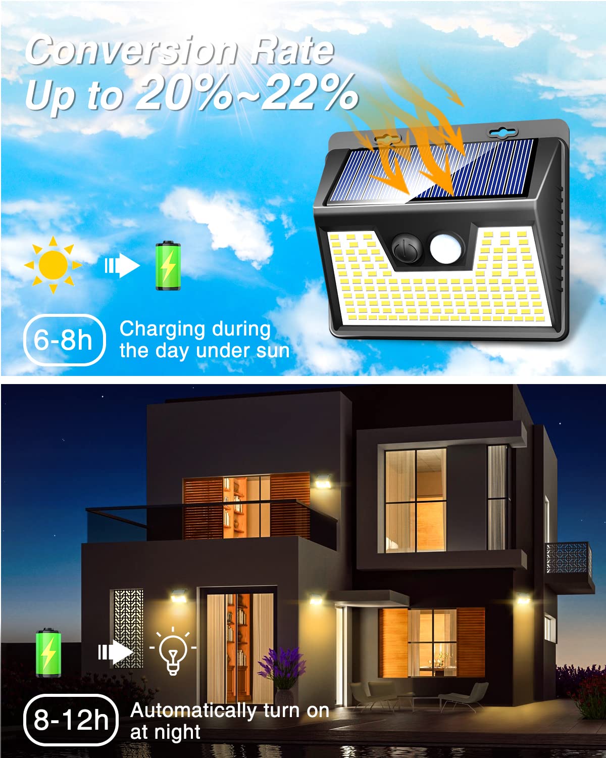 Peasur Solar Outdoor Lights, 10 Pack, 3000K Warm White, Motion Sensor, Waterproof Security Lights For Garden Yard