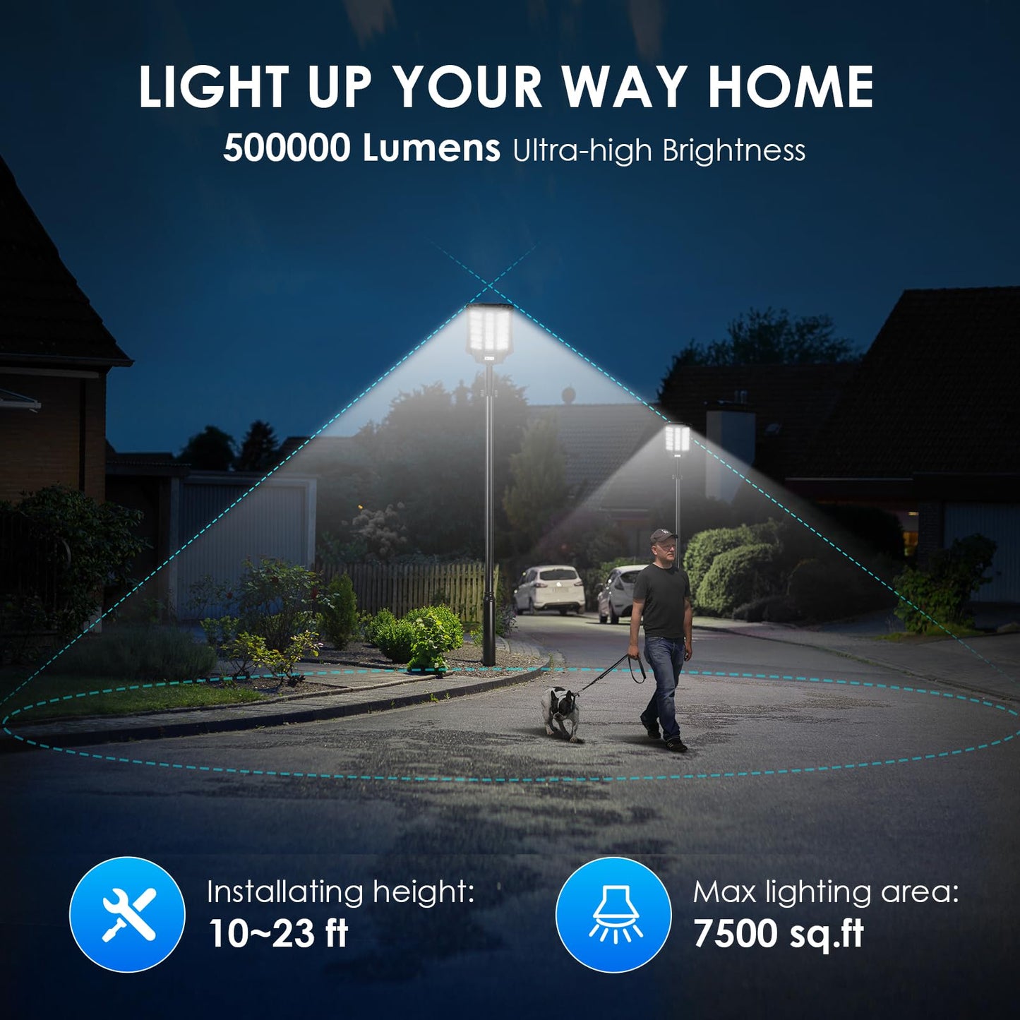 ZIZIWIN Solar Street Light 9500W Waterproof with Motion Sensor & Remote, Wall/Pole Mount, White, Model ZZSSL