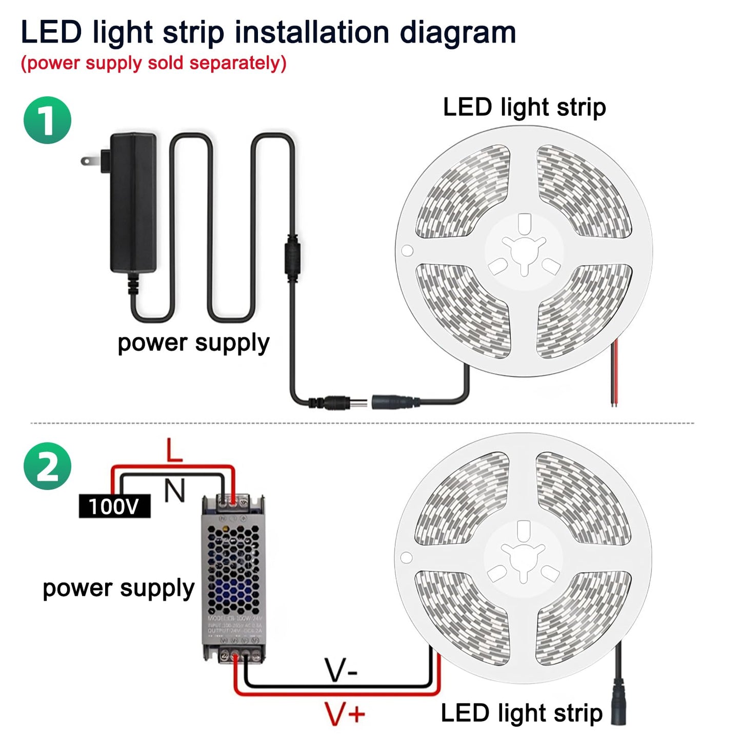 Maliigaza 32.8Ft Cob Led Strip Light 24V 3000K Ra90+ Flexible High Bright Dimmable Led Tape  8Mm Width Strip Light With 3840 Leds For Home Indoor Lighting Decor (Without Power Supply Or Adapter)