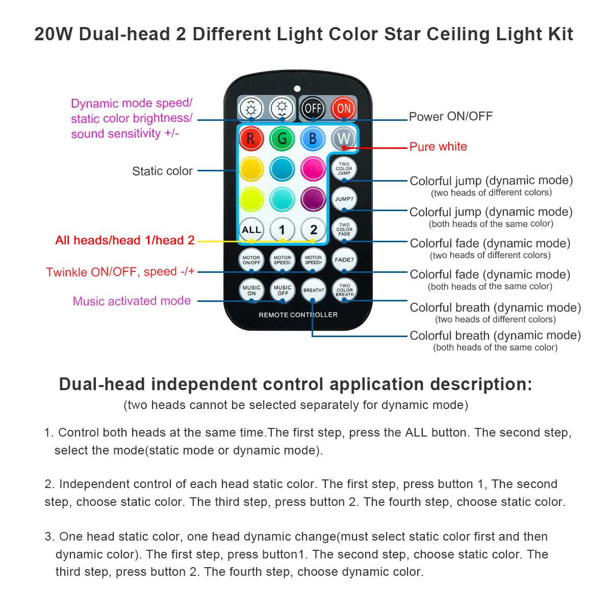 AKEPO 20W Dual-Head Fiber Optic Light Source, RGBW, Twinkle + APP Control, Music Activated, Model QJ-L020