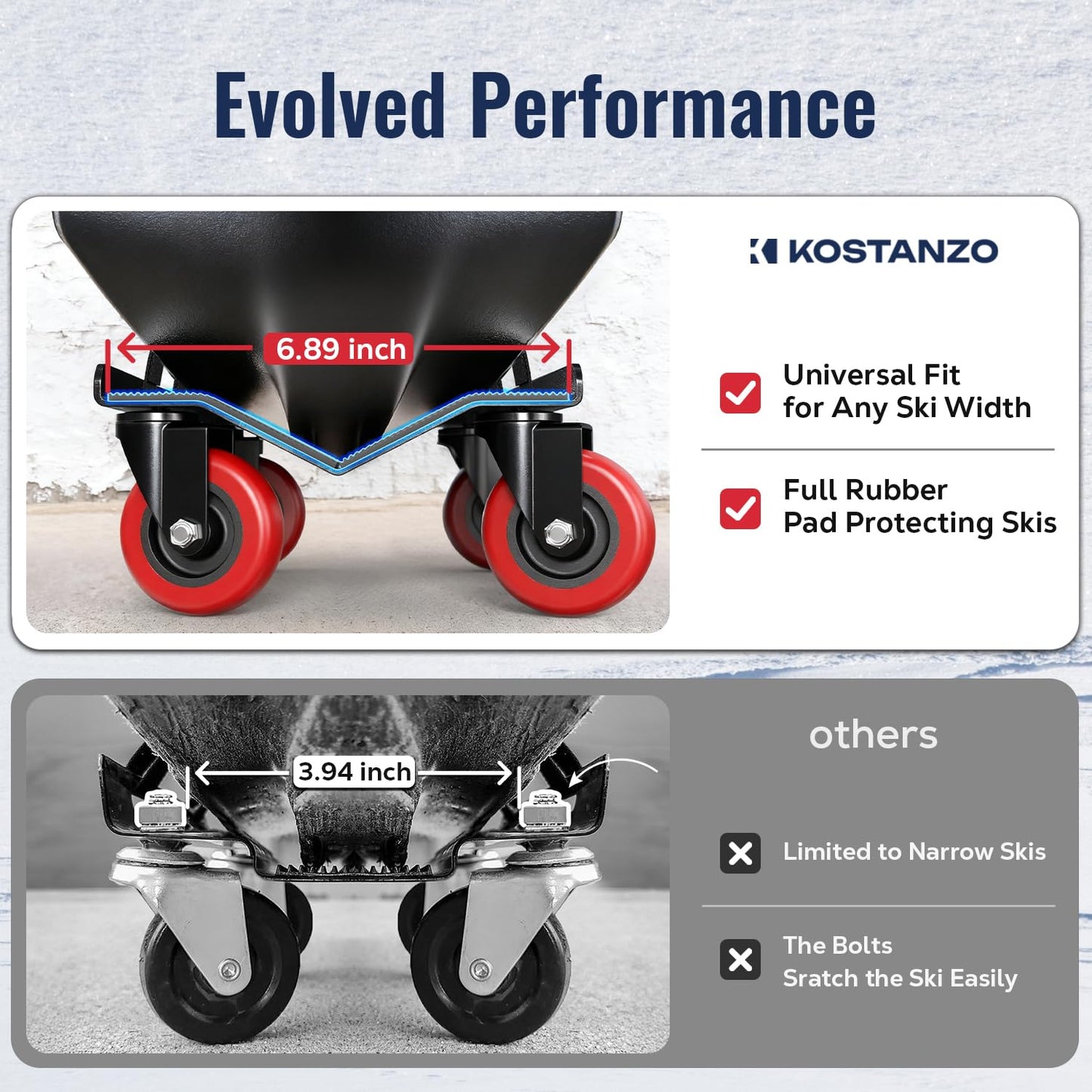 Snowmobile Dolly Heavy Duty with 3 Inch Caster Wheels,Sled Dollies Set of 3 Holding Up to 1660 LBS,V-Slide Steel Dollies with Full Rubber Pad Protecting Ski,and 2 Pairs of Straps Attaching on Skis