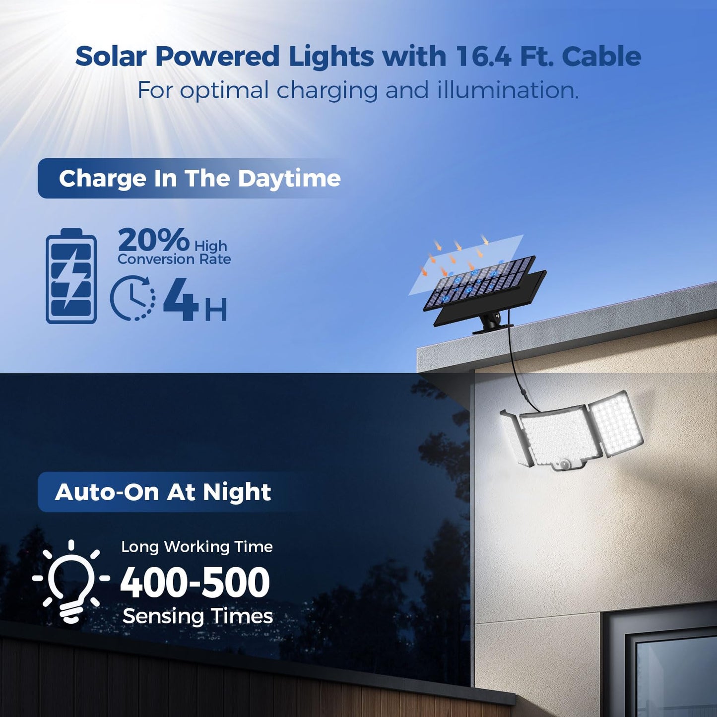 Adiding Solar Lights Outdoor, 212 LEDs, 270° Wide Angle, Remote Control, 4 Pack, Black, Model TBD-23