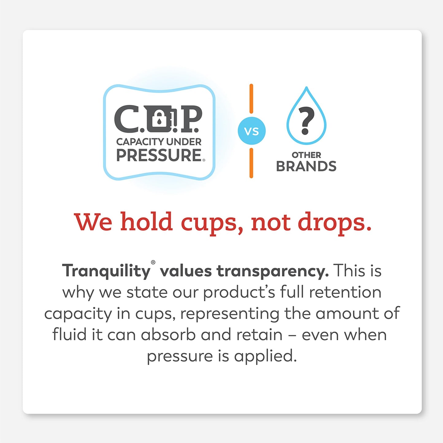 Tranquility SmartCore Adult Disposable Briefs, Incontinence Control with Breathable Kufguard Technology, Fastening Tabs & Wetness Indicator, Latex-Free, Adult Medium, 28oz Capacity, 96ct Case