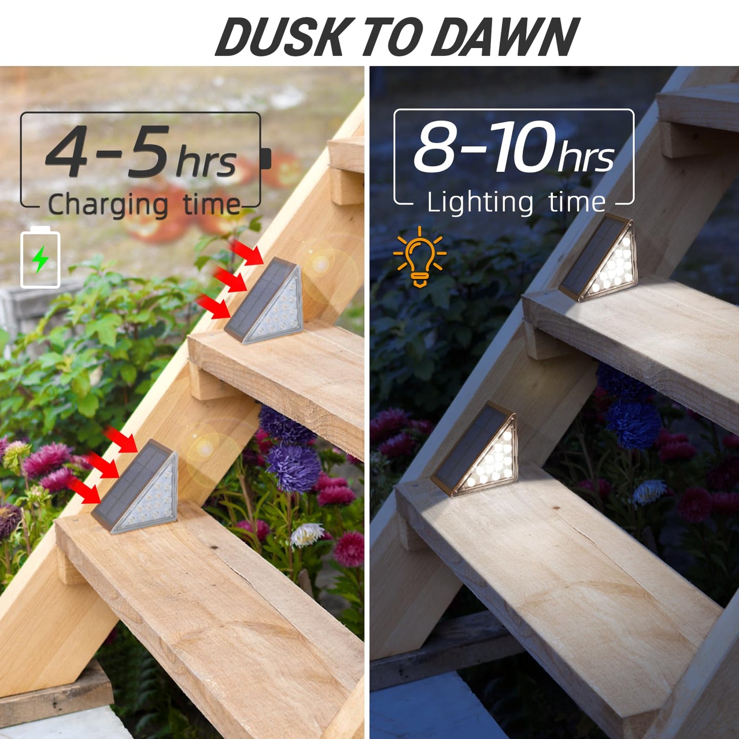 NIORSUN Solar Step Lights, Waterproof IP67, Auto On/Off, Cool White Light, 6 Pack, Model ABE110-B, for Outdoor Use