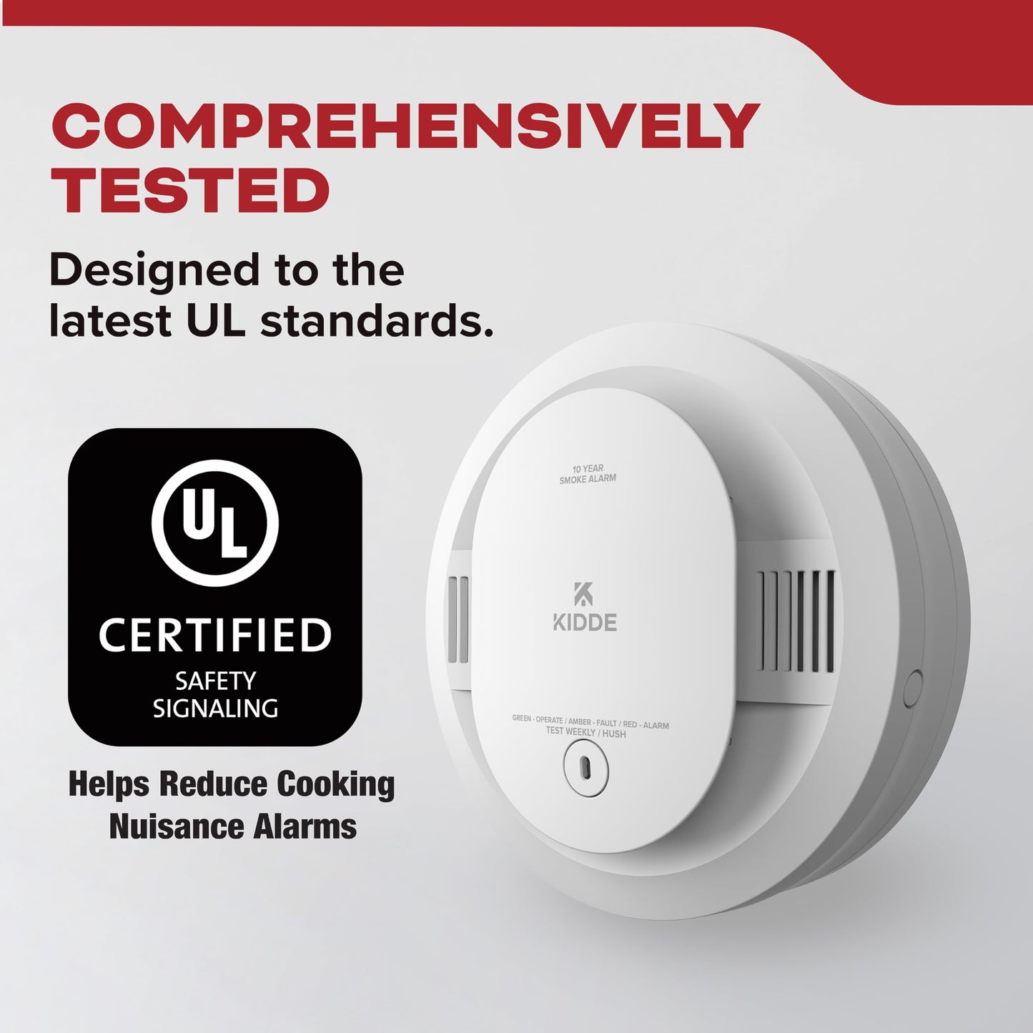 Kidde Smoke Detector, 10-Year Battery Powered, LED Warning Light Indicators, 20SD10, 2 Pack