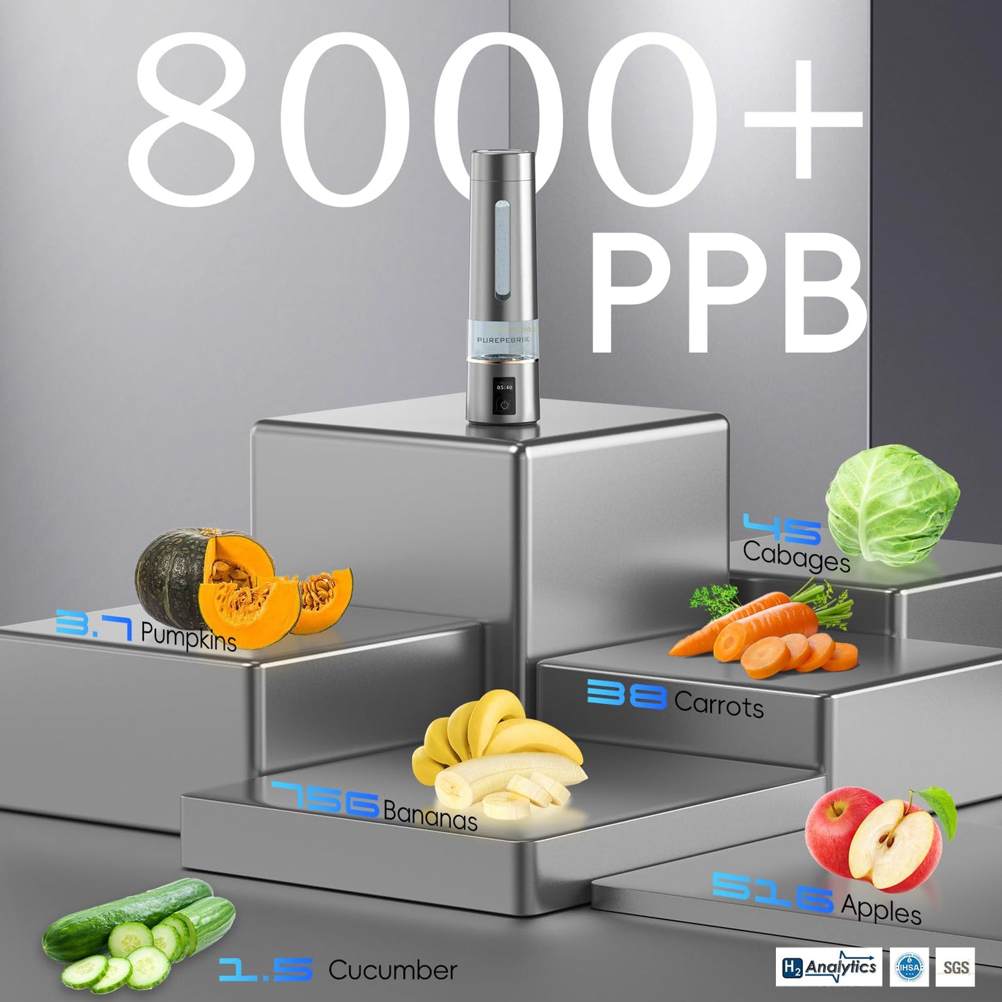 Hydrogen Water Bottle Generator - Up to 8100 PPB | Certified H2 Generator-Portable Alkaline Water Pitcher | 3 Hydrogen Modes| Platinum-Iridium Catalyst | Healthy Gift
