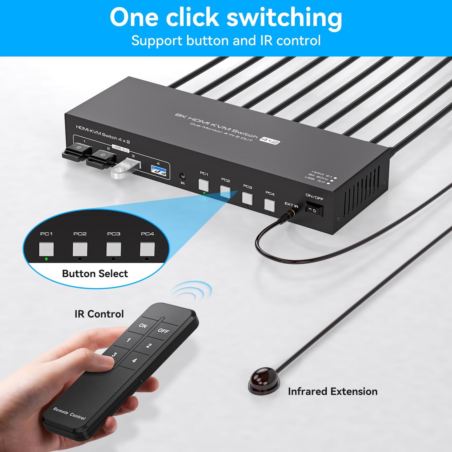PVBCTCSID 4K120Hz HDMI KVM Switch 2 Monitors 4 Computers 8K60Hz EDID Emulation 4 Port KVM for 4 PC Sharing Dual Monitor and 4 USB 3.0 Devices Support Copy and Extend Mode with Controller