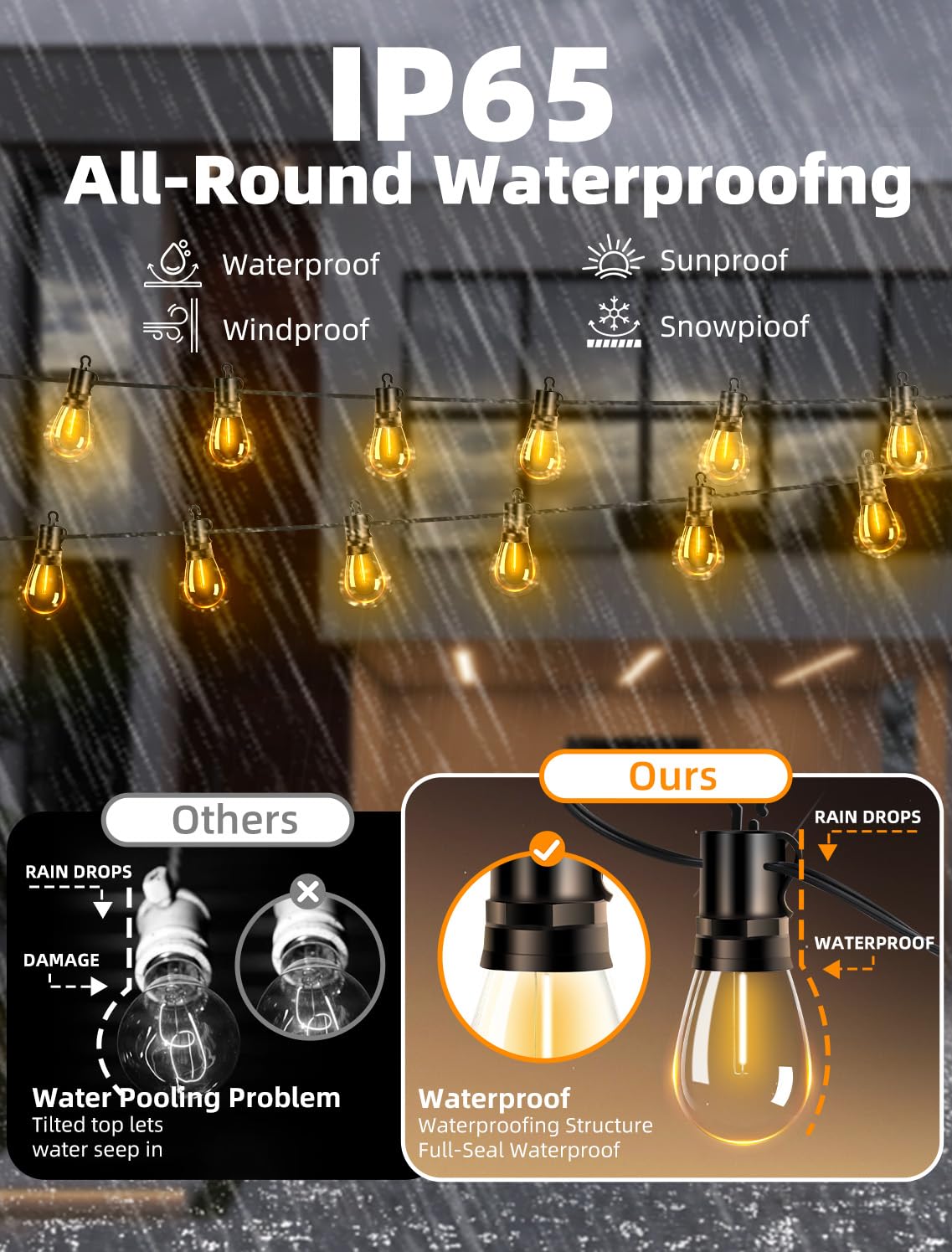 Vozuji Outdoor Patio String Lights: S14 Shatterproof Bulb Outside Waterproof Light - 200Ft 60M Remote Dimmable Connectable Hanging Outdoor Electric Lighting - Garden Backyard Yard Gazebo Porch Party