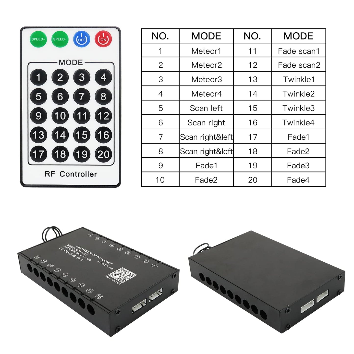 AMKI 108pcs Fiber Optic Lights Kit, 18LED Meteor Effect, 20 Modes, Bluetooth+RF Remote, 0.04in x 9.8ft, Multicolor,