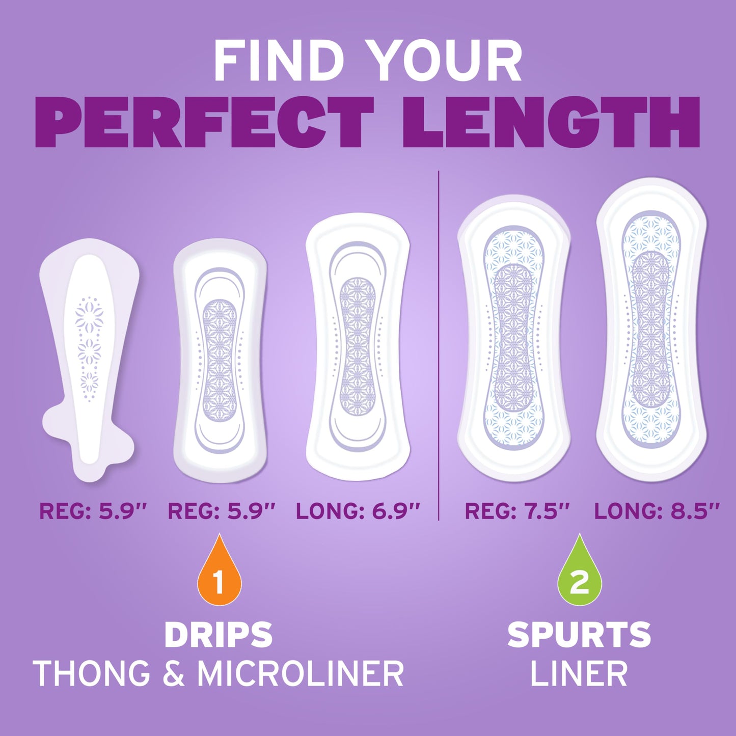 Poise Daily Microliners, Incontinence Panty Liners for Bladder Leaks, 1 Drop Lightest Absorbency, Long Length, 152 Count of Pantiliners (4 Packs of 38)