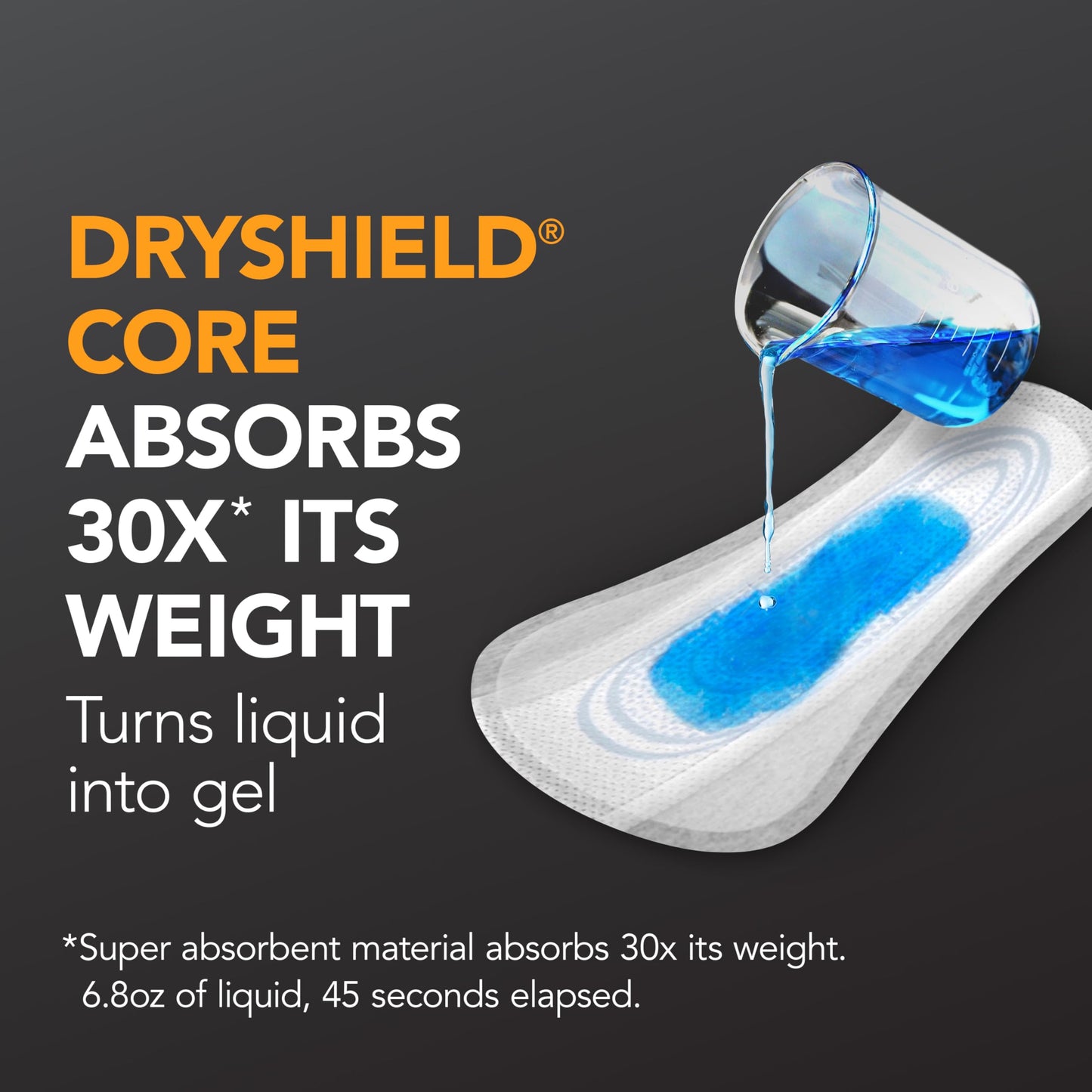 Depend Shields Incontinence Pads for Men, Light Absorbency, 90 Count (Packaging May Vary)