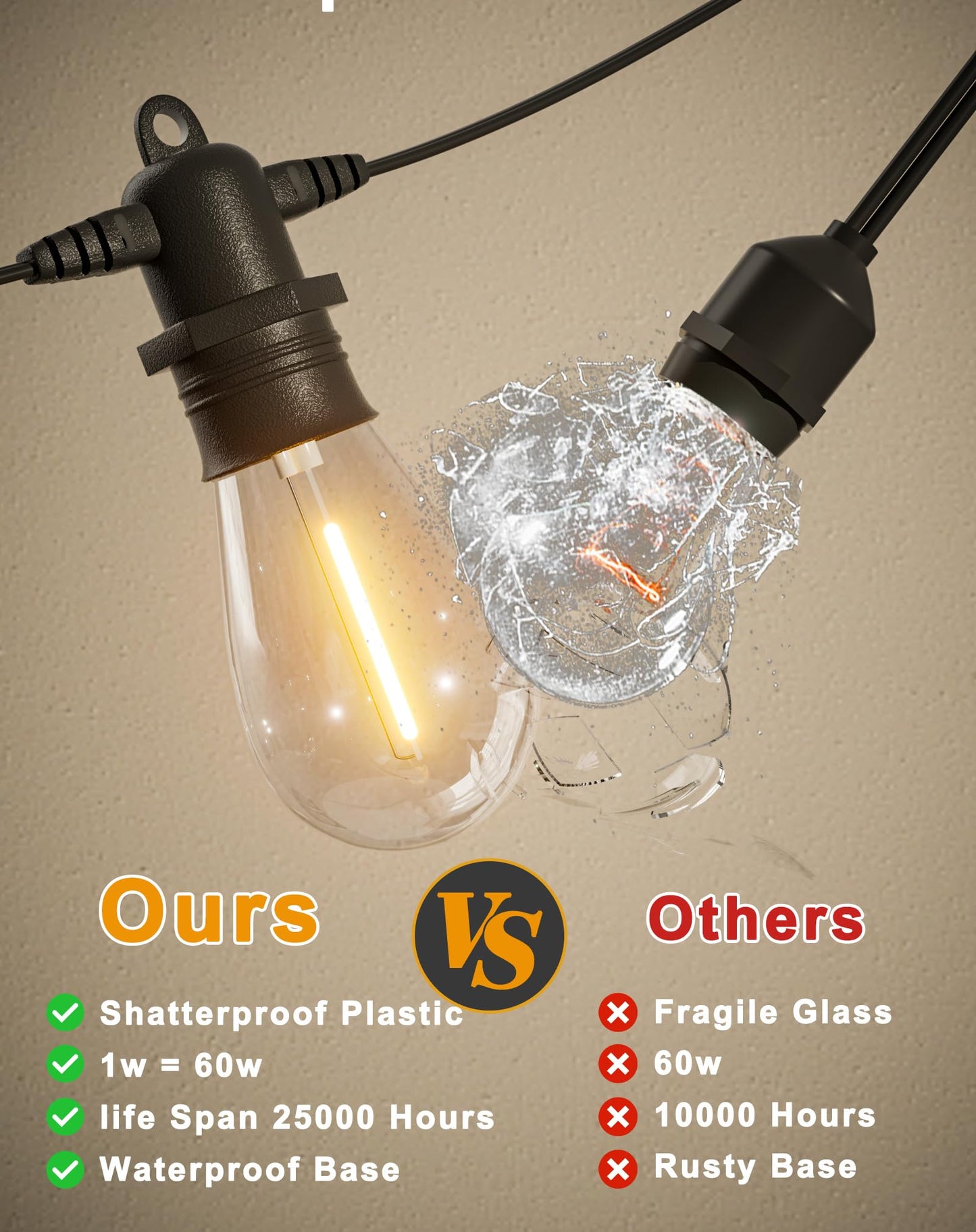 Jerritte LED Outdoor String Lights, 50FT, 15 Shatterproof Bulbs, IP65 Waterproof, Dimmable, Black, Model ASS14-04815-C