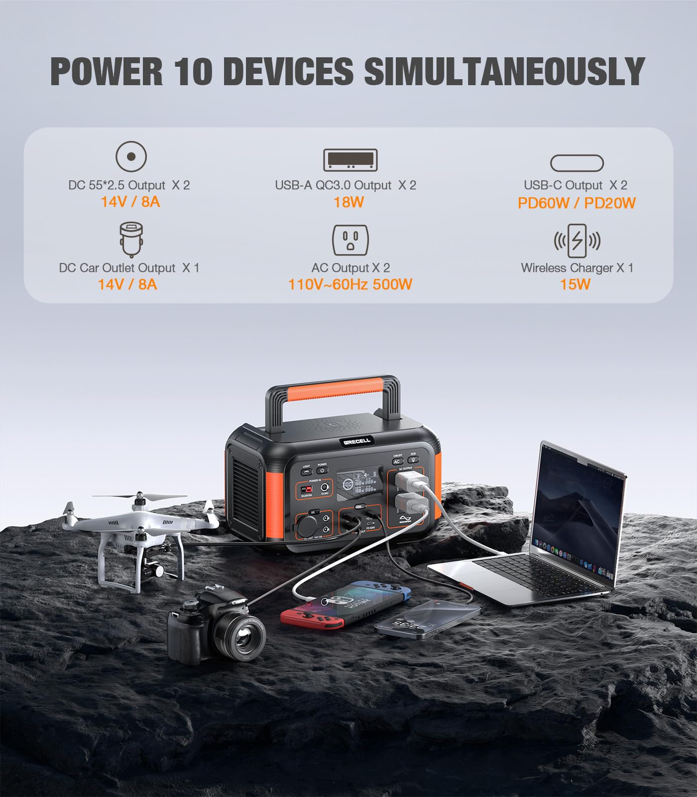 Grecell 500W Portable Power Station 444Wh Solar Generator With 110V Pure Sine Wave Ac Outlet/Pd60W, 1000W Peak Power Station For