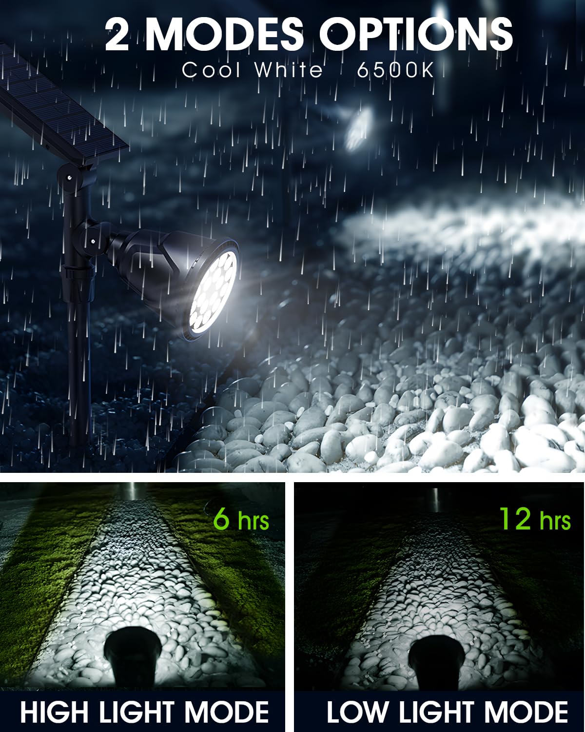 Dbf Solar Landscape Lights, 18 Led Waterproof Outdoor Spotlights, Pack Of 4, Cool White