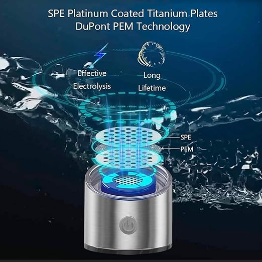 Hydrogen Water Bottle Generator - 420ml Portable Hydrogen Water Ionizer with PEM SPE Technology, Rapid Electrolysis in 3 Minutes, Rechargeable, Perfect for Office, Travel, Exercise, and Gifts