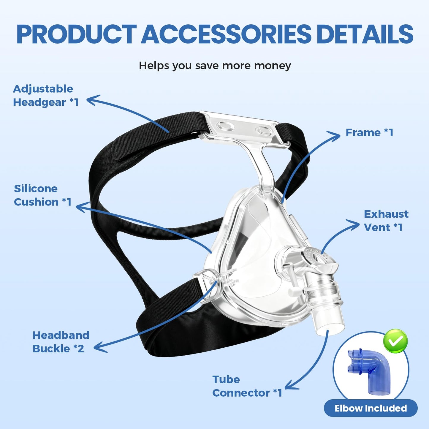 TMS Comfort Series CPAP MASK, Full Face CPAP Mask,Optimized Comfort & Secure Seal with Advanced Memory Foam Cushion, Headstrap Frame Assembly, Medium