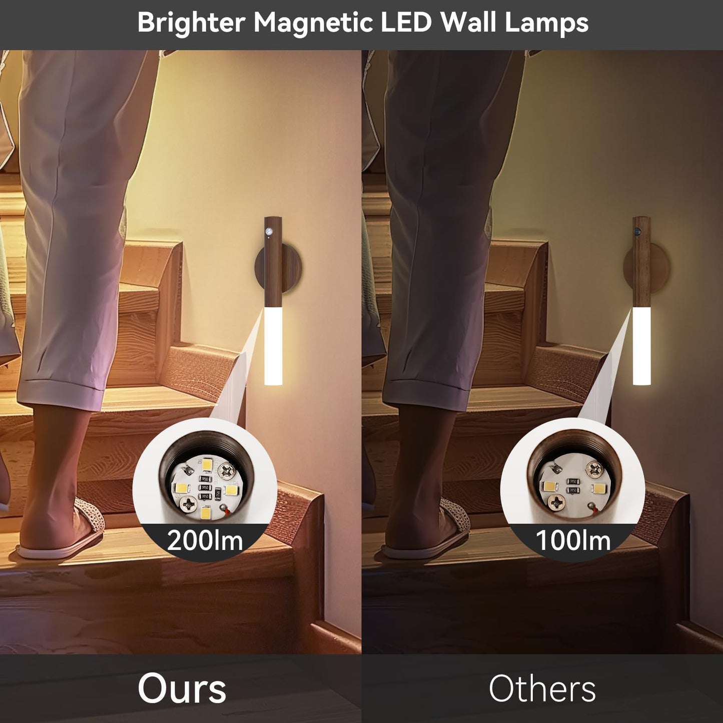 iThird Wooden Motion Sensor Lights - Rechargeable LED Wall Sconce, Wireless Battery Operated, Portable Decor, Walnut Wood, 2PCS