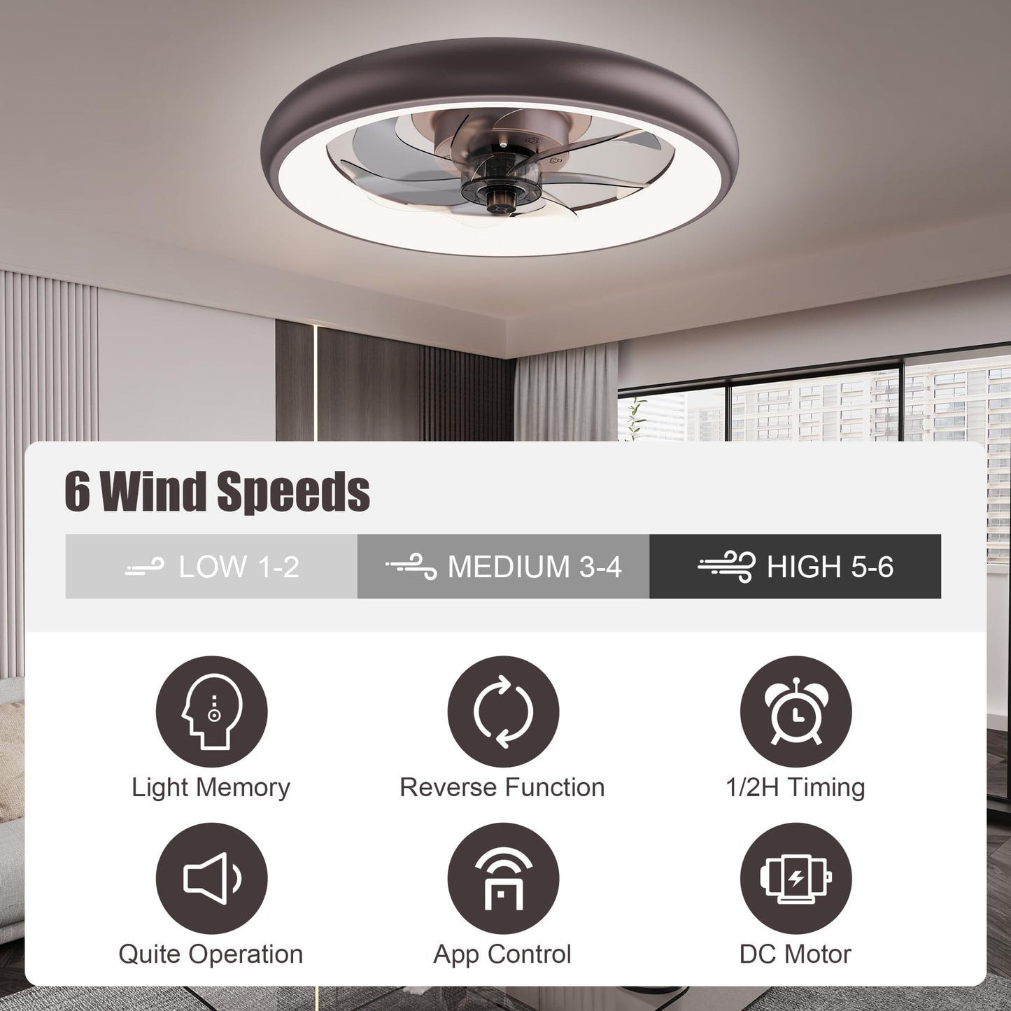 Vipbear 20in Flush Mount Ceiling Fan with Lights, Remote & APP Control, 6 Speeds, Brown-Updated Motor, Model SZLY-L-FL01-Vip-2503