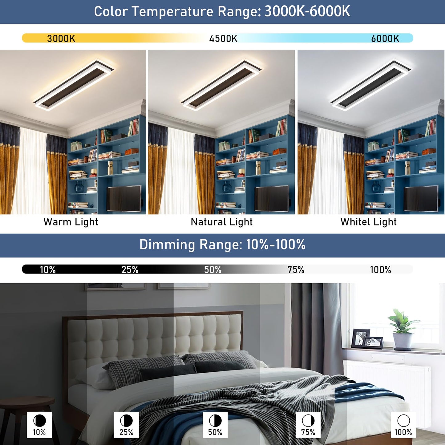 Vloitgol Dimmable LED Ceiling Light, 31.5in Modern Flush Mount Fixture, Black & White, Model CL-80CTYKL-D, Aluminum Material