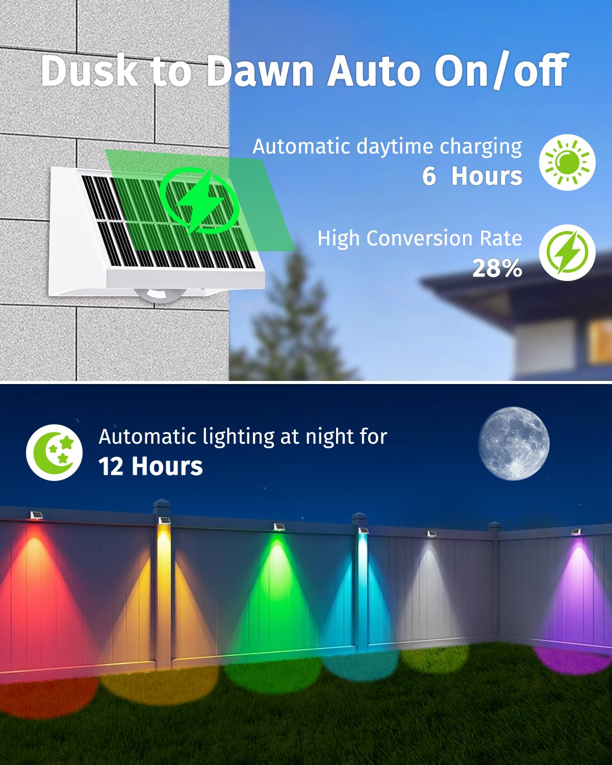 SenLuKit Solar Fence Lights LED 7 Mode Waterproof Outdoor Deck Lights 12 Pack White SFL - 12