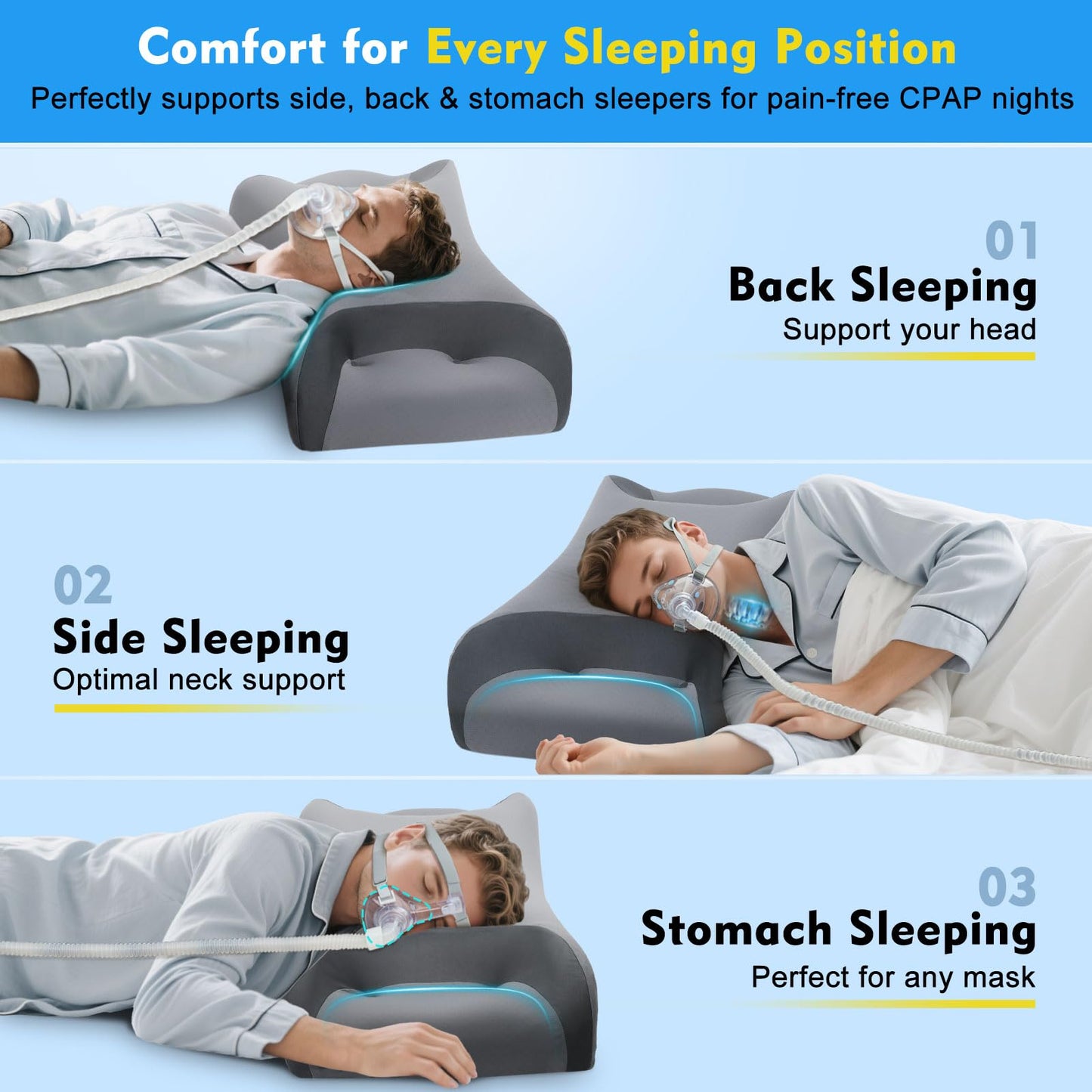 IKSTAR CPAP Pillow for Side Sleepers with Larger Cutouts – Adjustable Height Memory Foam – Fits Most Nasal/Full-Face/Pillow Masks – Helps Reduce Mask Pressure & Air Leaks – Cooling Washable Cover