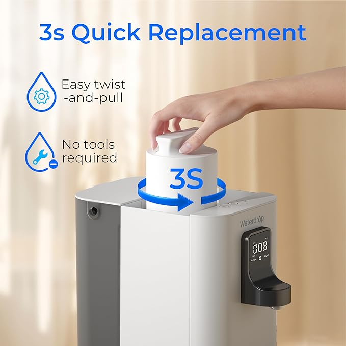 Waterdrop WD-K19RF-FK Filter, Replacement for WD-K19-SFK Countertop Reverse Osmosis System, 12-month Lifetime