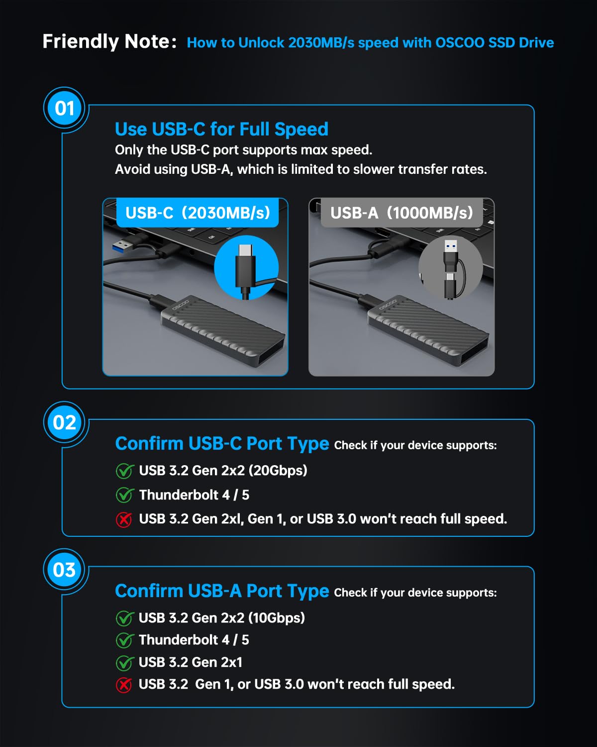 OSCOO 4TB Portable SSD, Up to 2000MB/s, USB 3.2 Gen 2x2 External Solid State Drive, Dual USB-C&A, Compatible with iPhone 15/16/14, Android, Mac, Laptops, Tablets, Smart TVs, Cameras, Game Consoles