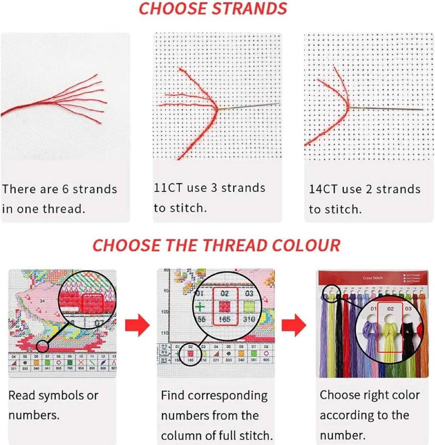 Foxhool Beginners Cross Stitch Kits Stamped Full Range of Embroidery Kits for Adults DIY Cross Stitches kit Embroidery Patterns for Needlepoint kit-Hummingbird Scenery 16x20 inch