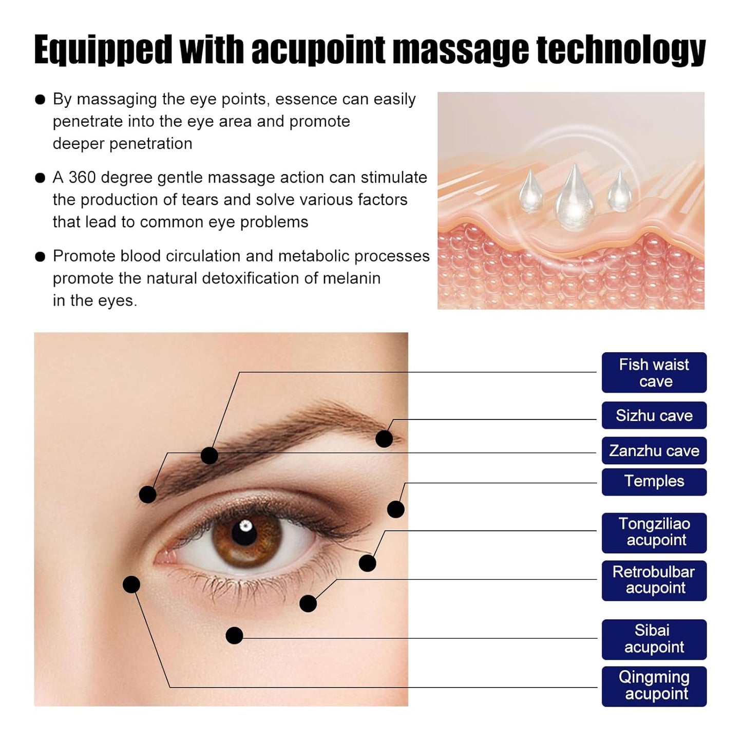5% Caffeine Eye Cream and Under Eye Roller Cream for Dark Circles and Puffiness, Caffeine Eye Serum with 360° Massage Ball Reduce Wrinkles and Fine Lines & Eye Bags Treatment