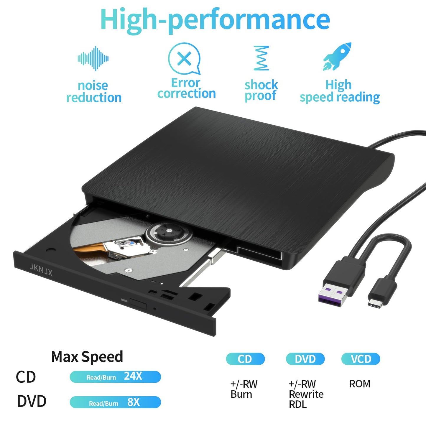 Jknjx External Dvd Drive,Usb 3.0 And Type-C Cd Dvd Disc Reader Writer Burner Player,Slim And Portable Cd Dvd +/-Rw Optical Drive