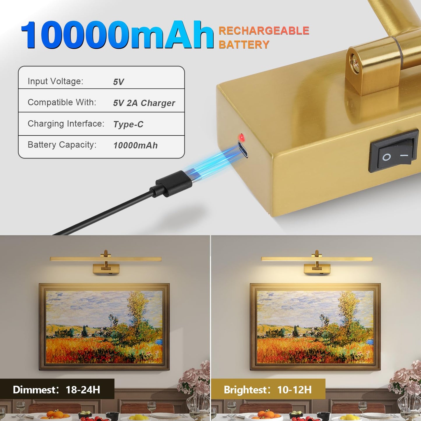 Wireless Picture Lights For Wall Battery Operated  Brass Art Lighting For discomfort-reducingtings Rechargeable Gallery Lights With Remote And Timer 3Cct Dimmable discomfort-reducingting Lights For Artwork Portrait 23.62 Inch