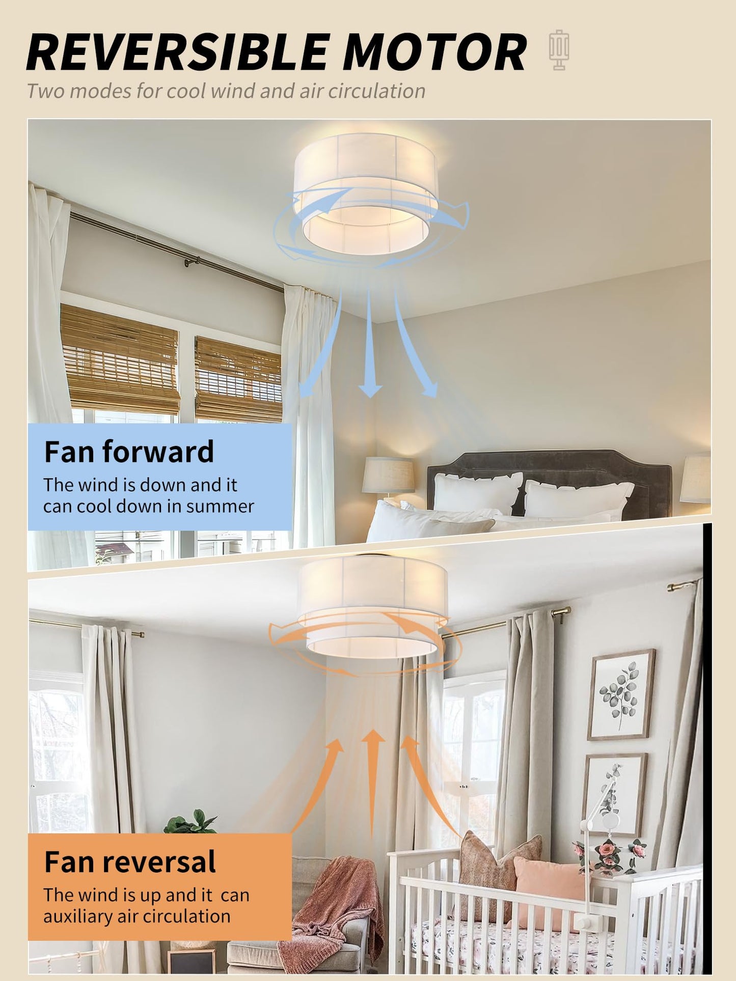 Sydacg Ceiling Fan With Lights Low Profile, 20 Flush Mount Boho Ceiling Fan With Light Remote Control, Bladeless Rattan 6 Speeds