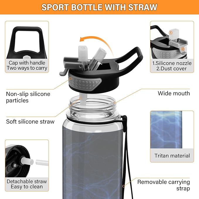 Kigai Thunder Lightning Clear Water Bottle with Straw Lid, BPA-Free Leakproof Sport Water Bottle 32oz Large Gym Water Jug for Men Women Travel Fitness Outdoor