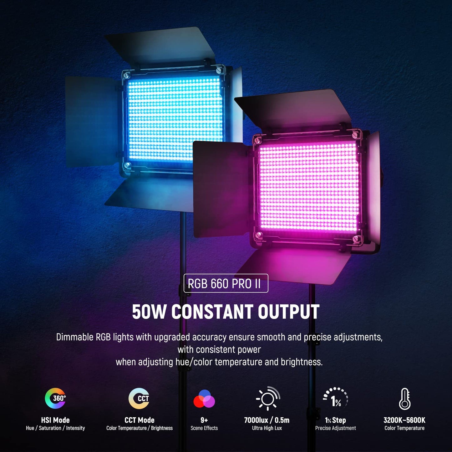 NEEWER Upgraded 660 PRO II RGB LED Video Light with App Control & Tripod Stand Kit, 2 Pack 50W/1% Min Dimming/CRI97+/3200~5600K Key Lighting for Game Streaming YouTube Recording Studio Photography
