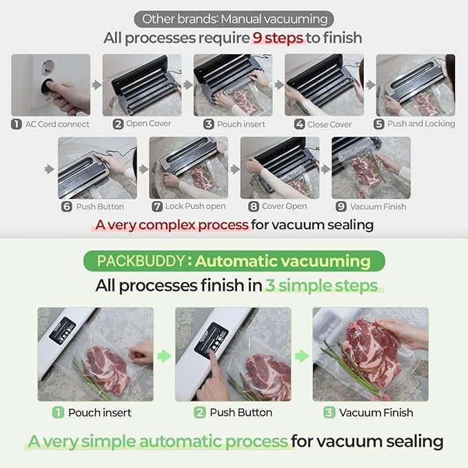 85Kpa Easy-Close Vacuum Sealing Machine Cordless Powerful Suction with 20 Pre-Cut Pouchses, Fully Automatic with No Lid Pressing Required - Compact Food Preservation for Home Use
