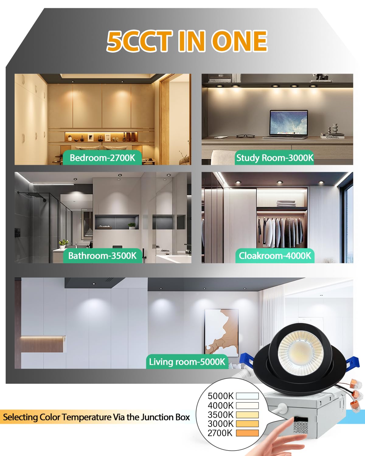 Zouzai 3 Inch Gimbal Black Led Recessed Lighting  360+90 Adjustable Directional Led Recessed Lights  2700K/3000K/3500K/4000K/5000K Dimmable Retrofit Eyeball Can Lights With Jbox Etl (Black  1 Pack)