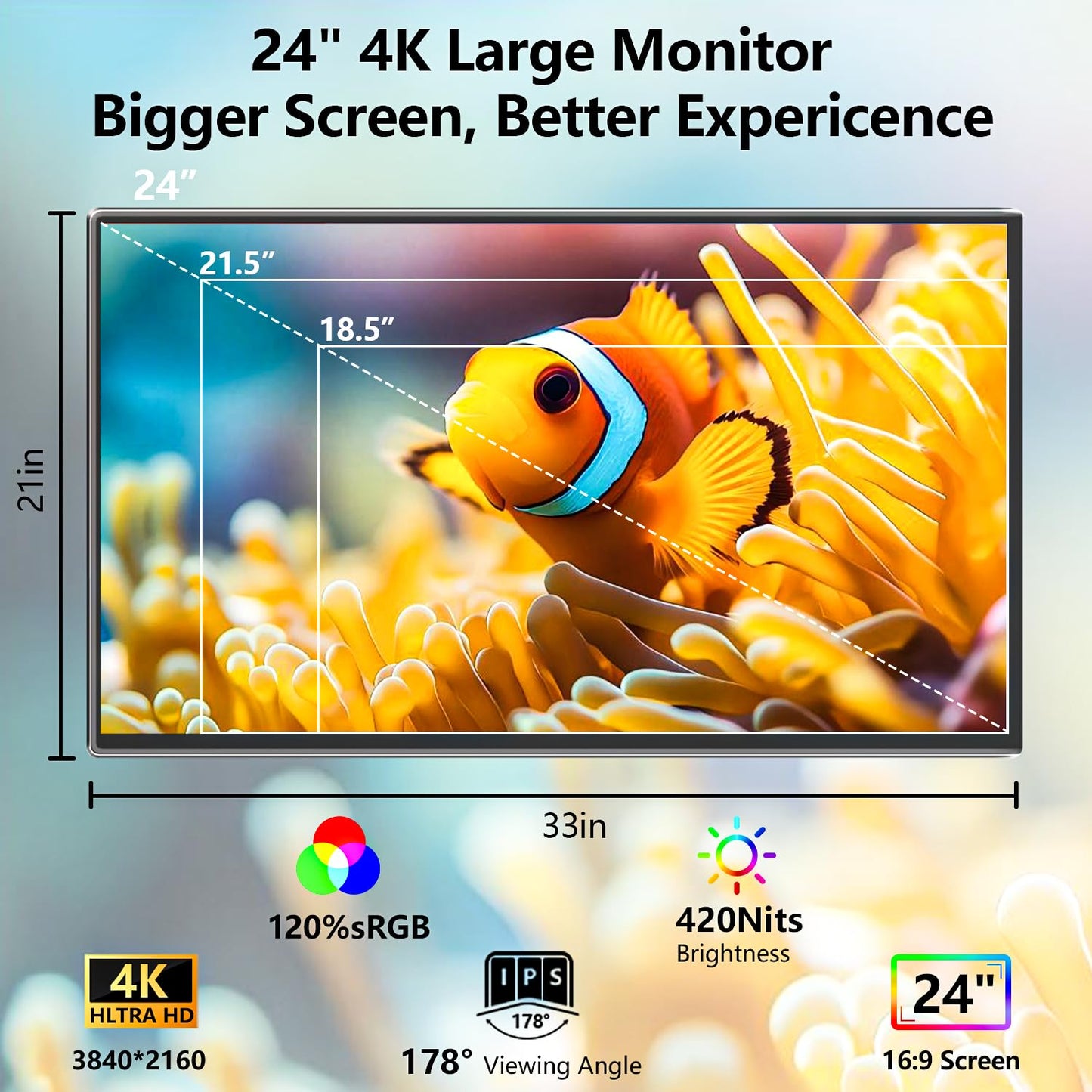 odmenot 4K Large Portable Monitor 24“ Travel Monitor UHD 3840 * 2160 120% sRGB External Second Screen for Desktop Laptop Mini PC MacBook W/Stand VESA HDMI USB-C Gaming Display for PS5/Xbox (OS24-4K)