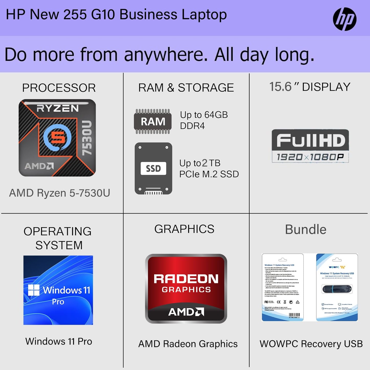 Hp 255 G10 Laptop For Business Or Fun, Ryzen 5 7530U Cpu (Beat Ultra 7 164U), 32Gb Ram, 2Tb Ssd, 15.6 Full Hd, Fast Wi-Fi 6, Hdm
