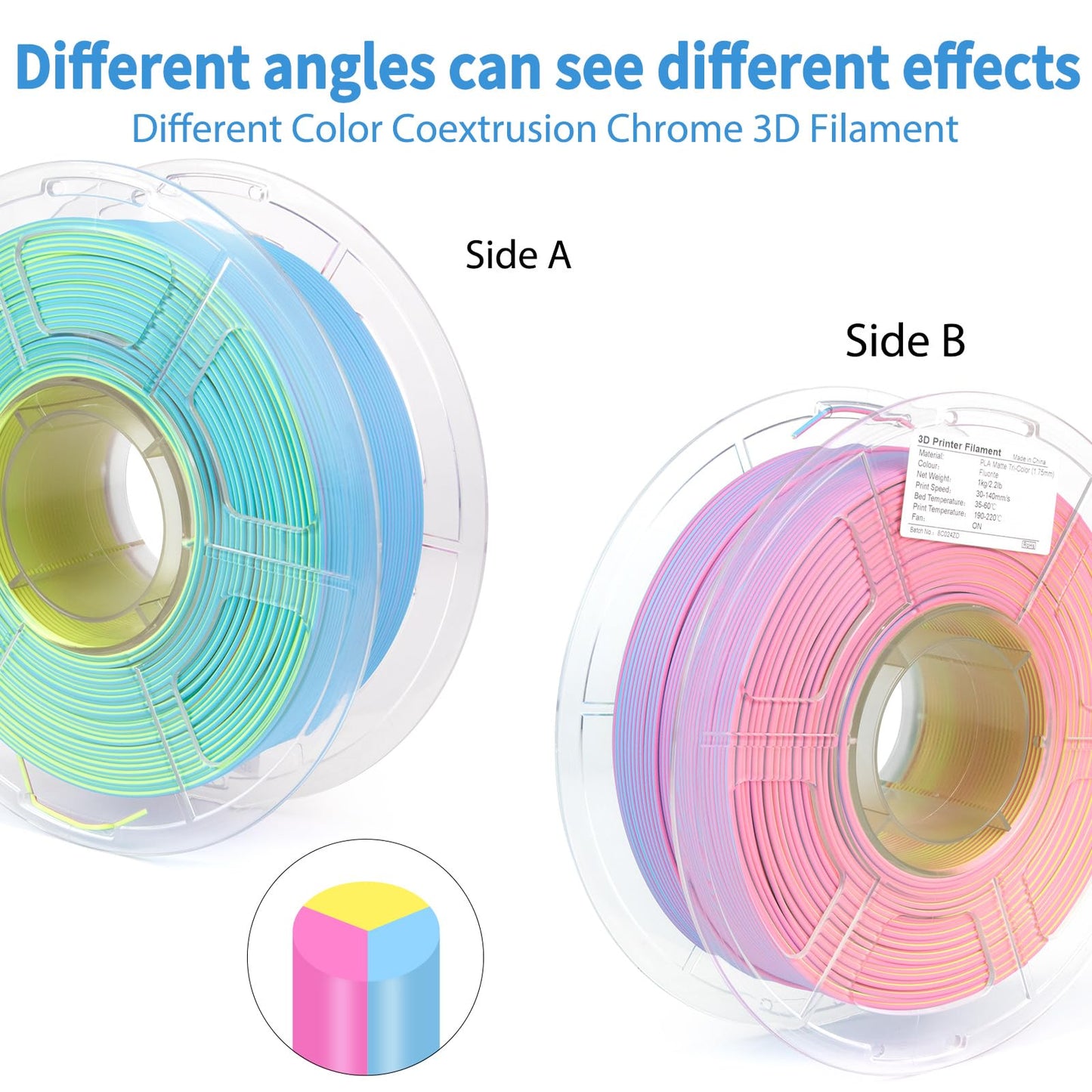 iSANMATE Matte Tri Colors PLA Filament 1.75mm, 3-in-1 Color Rainbow Filament, Coextrusion 3D Filament, Rapid Magic Color Change Filament 1.75mm, Dimensional Accuracy +/- 0.03 mm,Fluorite 1KG/Spool