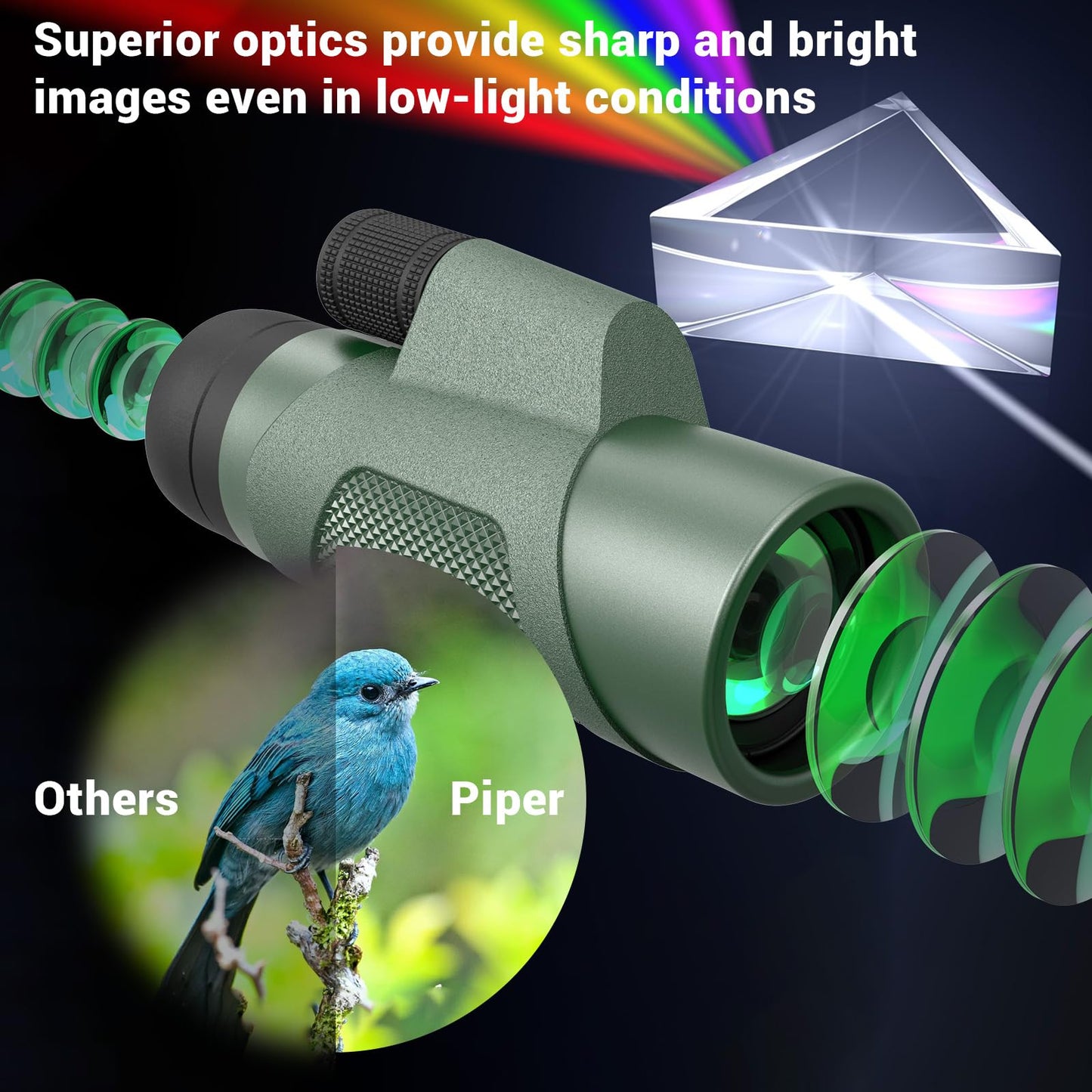 12X50 Monocular Telescope For Smartphone, Hd Monoculars For Adults High Powered Compact Scope, Portable Handheld Telescope With
