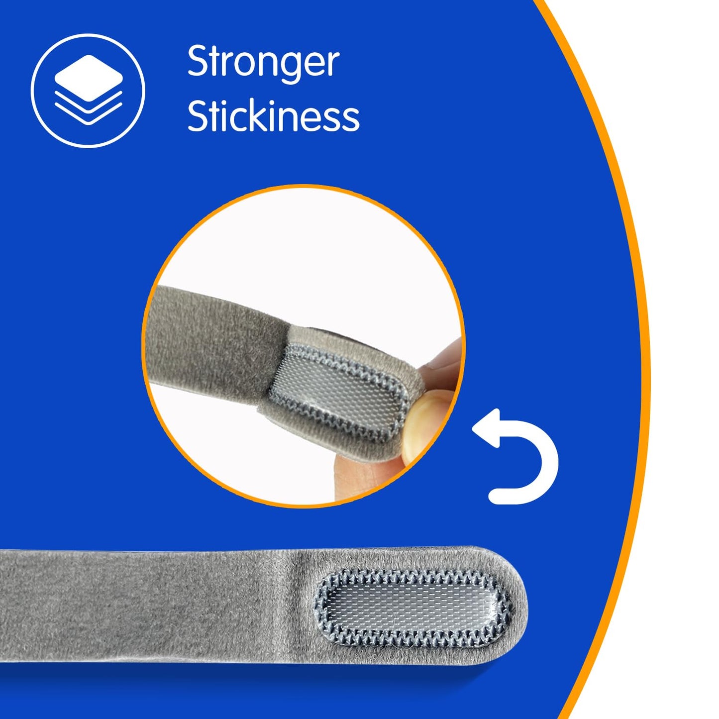 Replacement Straps for F&P Simplus Full Face Mask, F&P Eson 2 Nasal Mask Headgear,Eson CPAP Headgear 2-Pack (Without Mask)