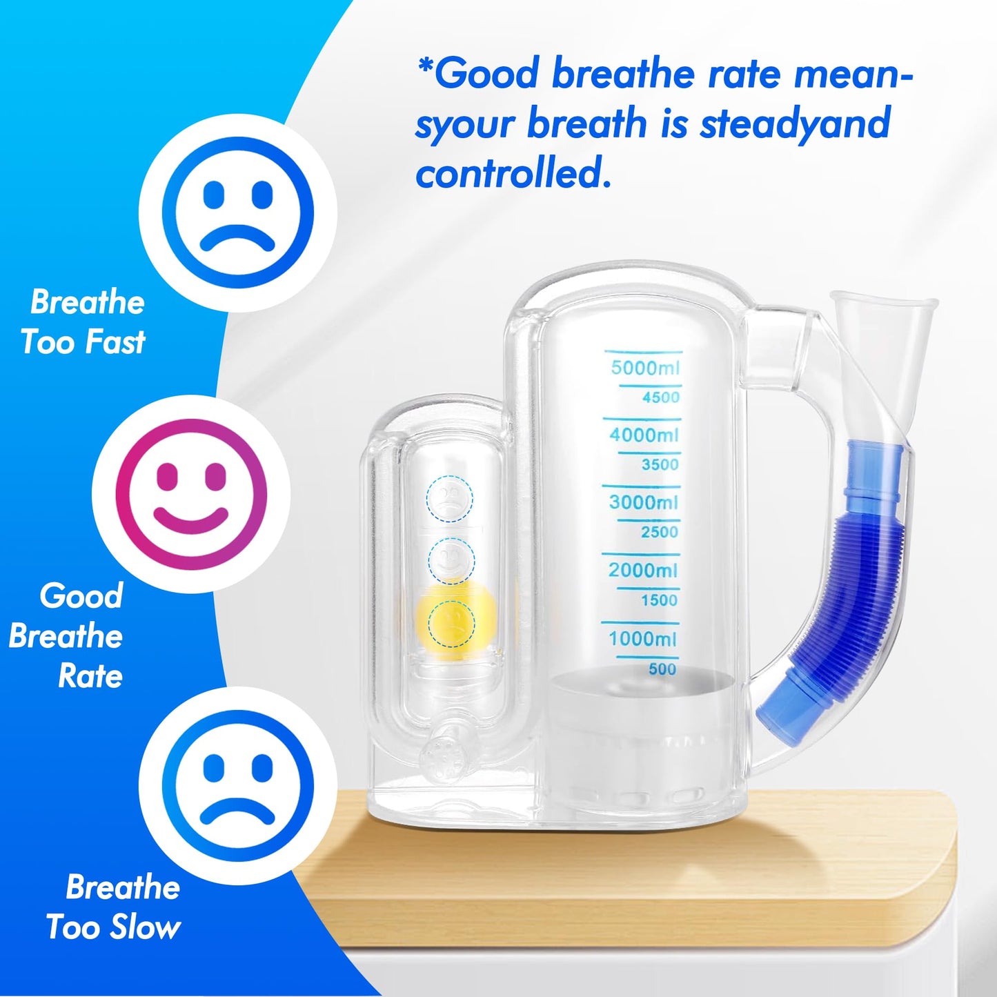 Incentive Spirometer Adult,Breathing Exercise Device for Lungs,Breathing Trainer,Spirometer Lung Exerciser-5000ml Volume Measurement with Flow Rate Indicator