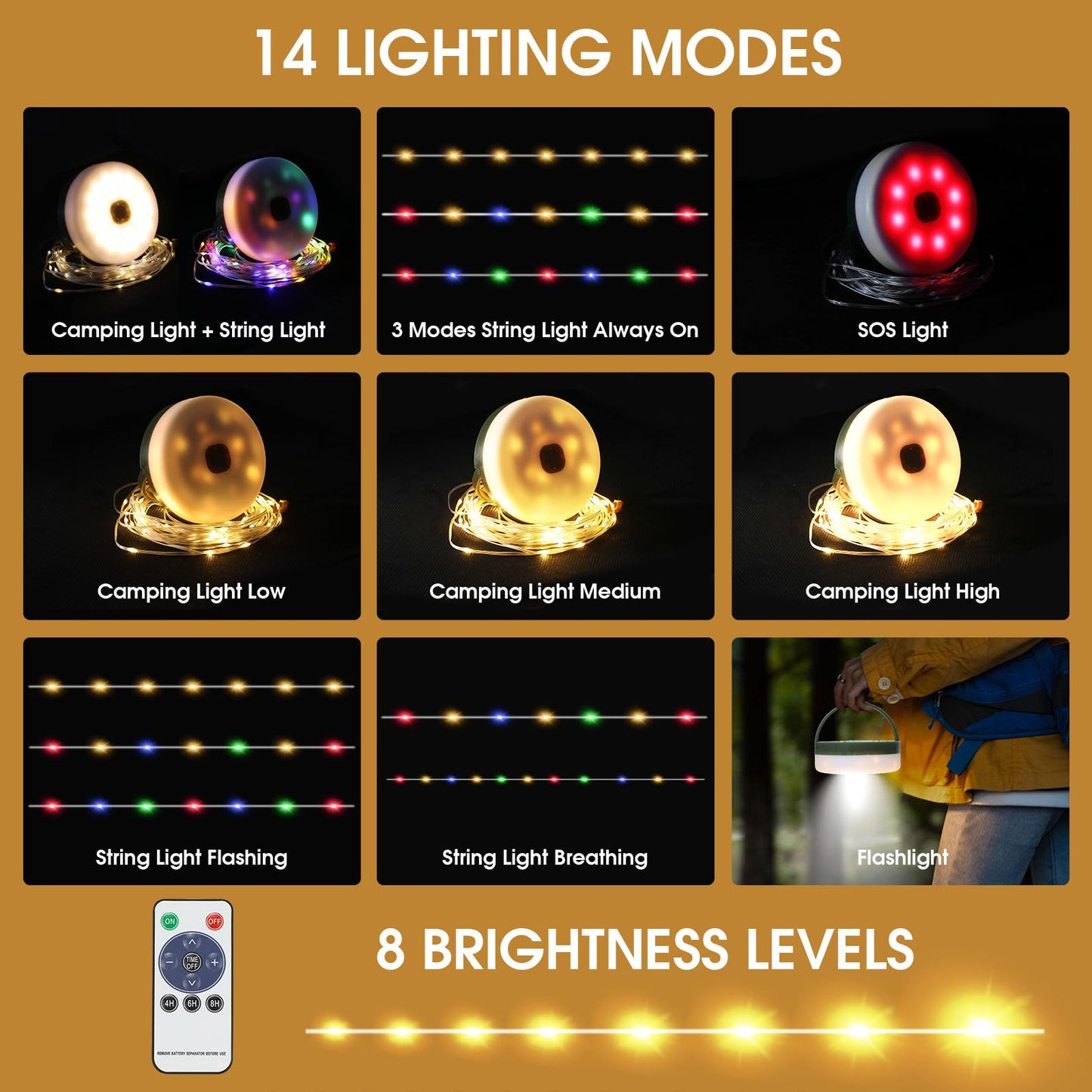 MDCMLKS 2-Pack Camping String Lights, Remote Control, 14 Lighting Modes, USB Rechargeable, 32.8ft Waterproof, Model CSL-2