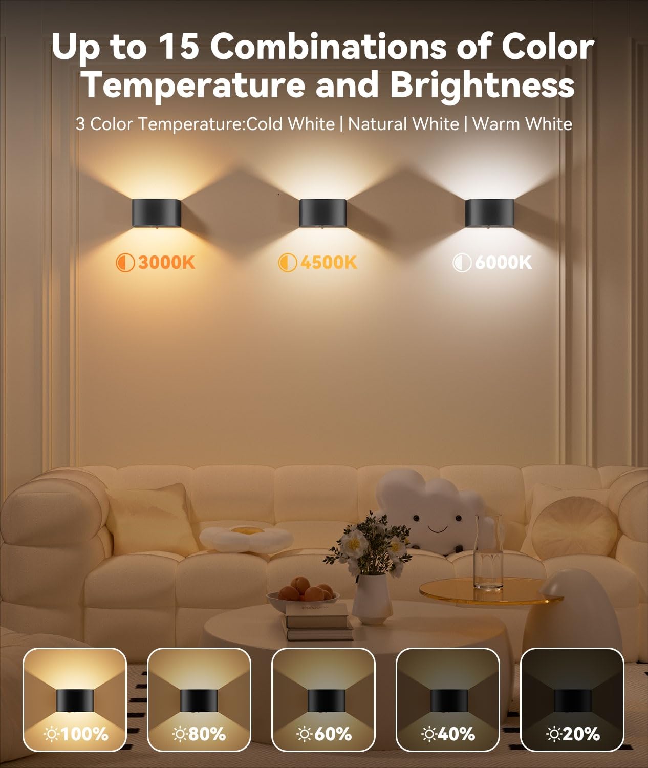 LOLEDS Motion Sensor Wall Sconces, Rechargeable LED Light with Remote, Dimmable 3 Color, 4PCS-Black, Model MD-KL-4PCS-BK
