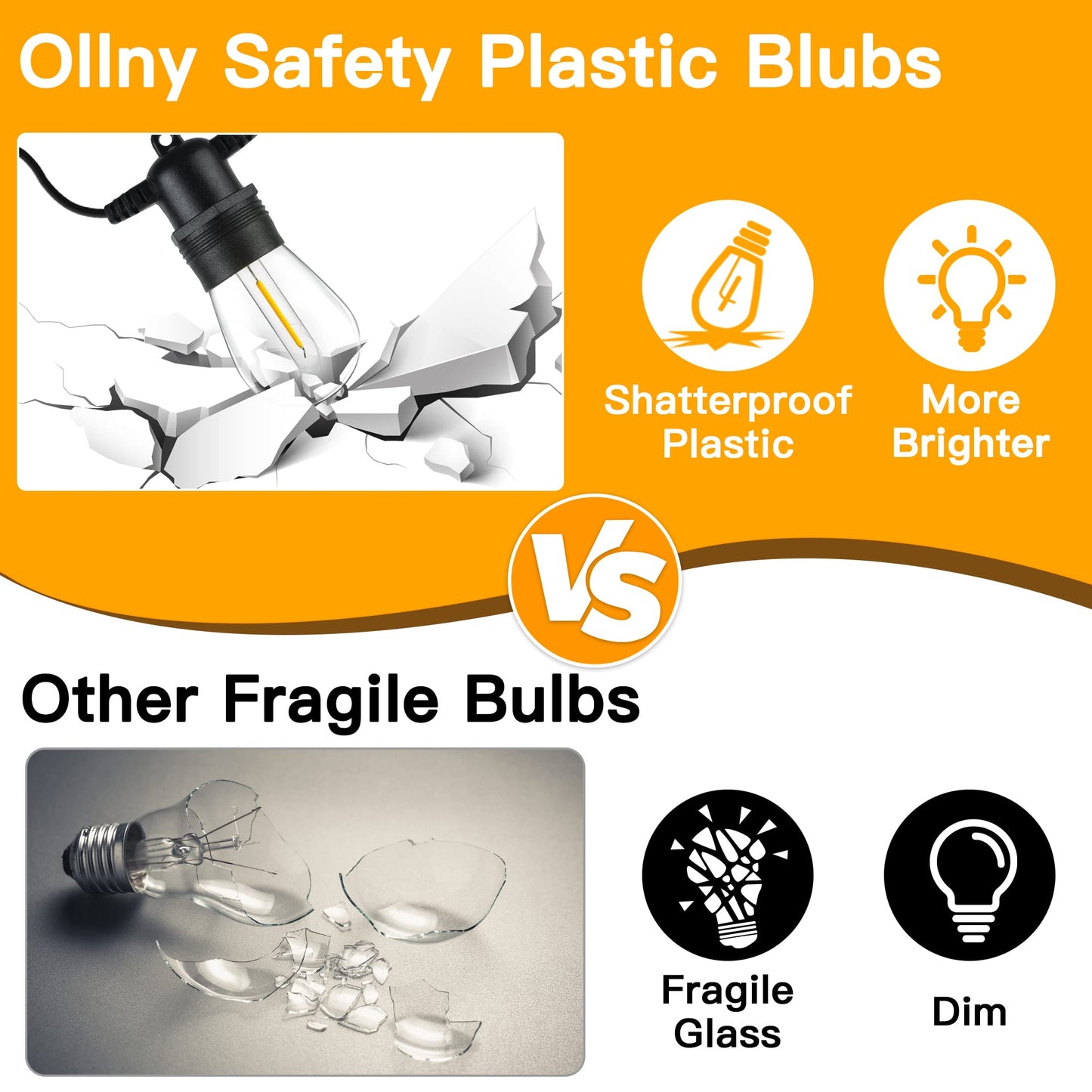 Ollny Outdoor String Lights, 50FT Waterproof Patio Lights, 15 Shatterproof Bulbs, Warm White, Model ASS14-05015-C