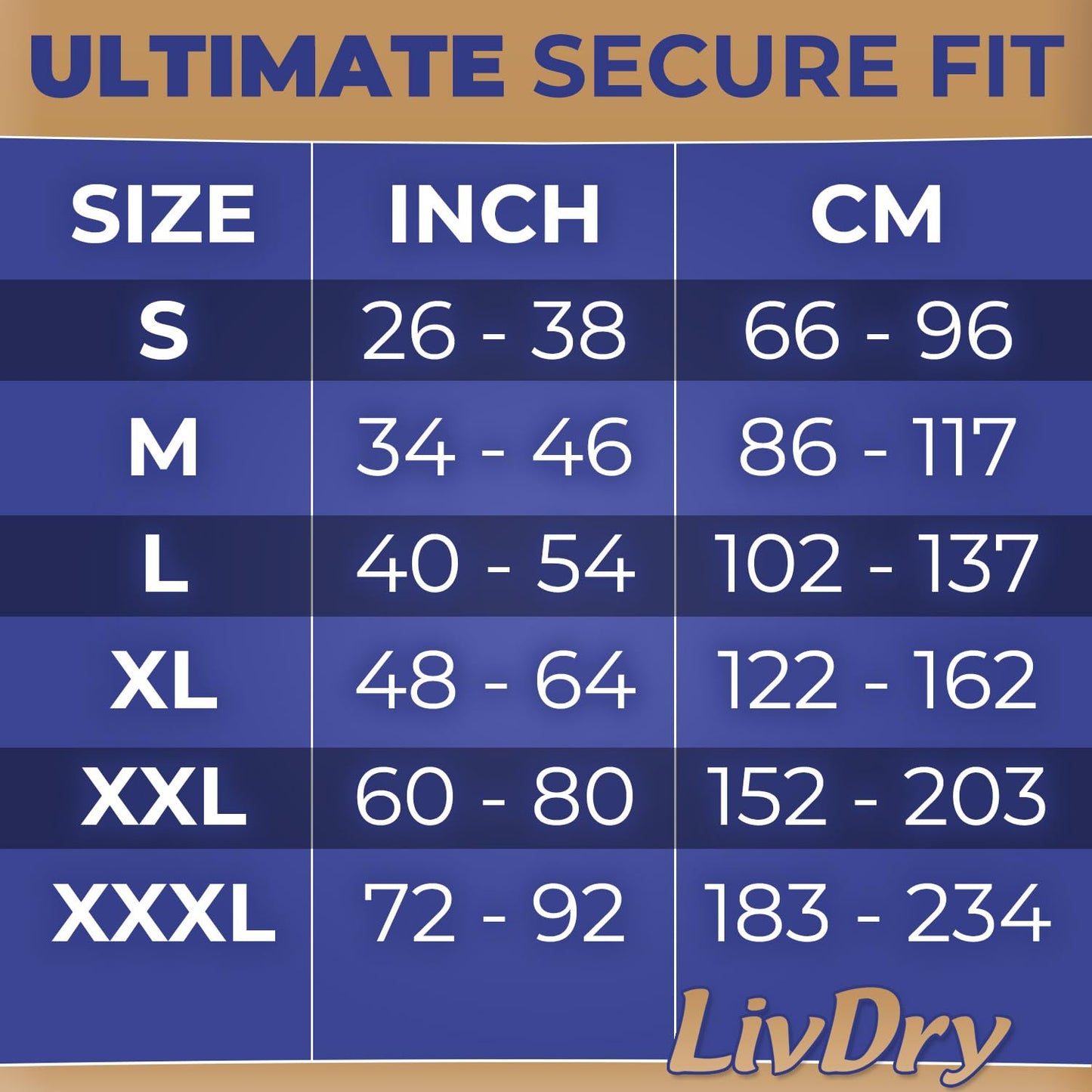 LivDry Ultimate Adult Incontinence Underwear, High Absorbency, Leak Cuff Protection, Small, 18-Pack